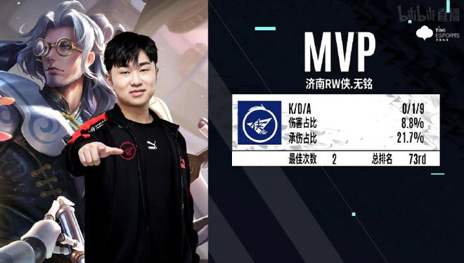 尤其值得注 尤其值得注